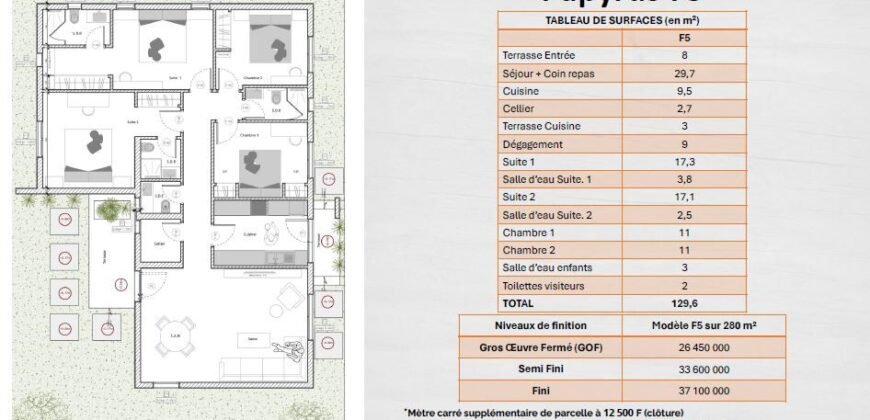 LA PAPYRUS F5: VILLA SUR 280 M² EN VENTE A KOUBA