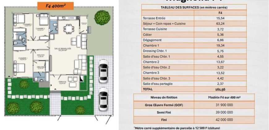 LA MAGNOLIA: VILLA F4 SUR 400 M² EN VENTE A KOUBA