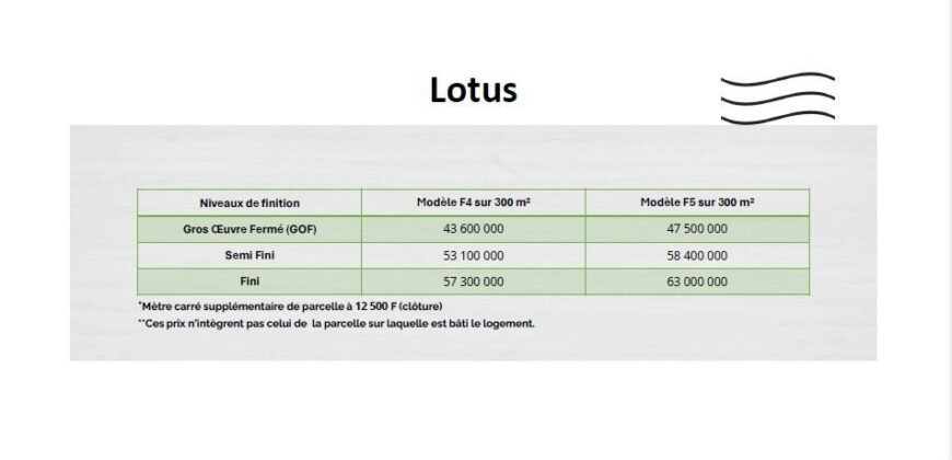 LA LOTUS : DUPLEX F4/F5 SUR 300 M² EN VENTE A KOUBA