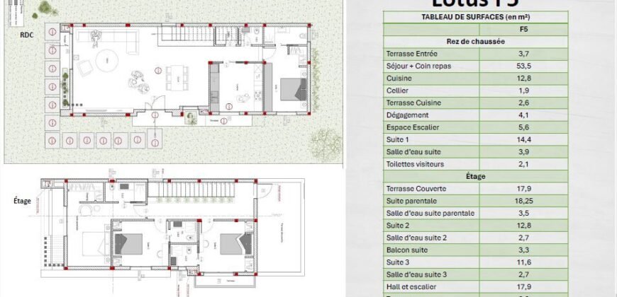 LA LOTUS : DUPLEX F4/F5 SUR 300 M² EN VENTE A KOUBA