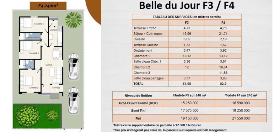 BELLE DU JOUR: VILLA F3/F4 SUR 240 M² – EN VENTE A KOUBA